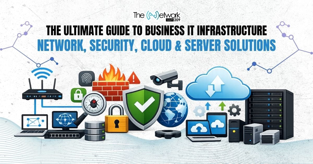 Network Security Tips